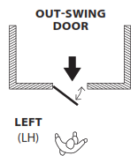 Left  Hand for Storm Door